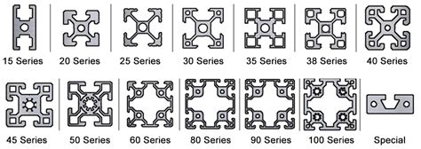 t slot catalog.